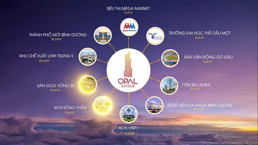 Dự án Khu căn hộ cao cấp Opal Cityview Thủ Dầu Một, Bình Dương